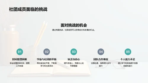 社团活动与自我提升