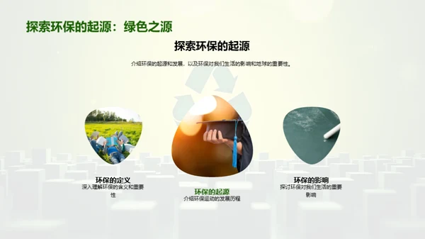 环保行动者的成长之路