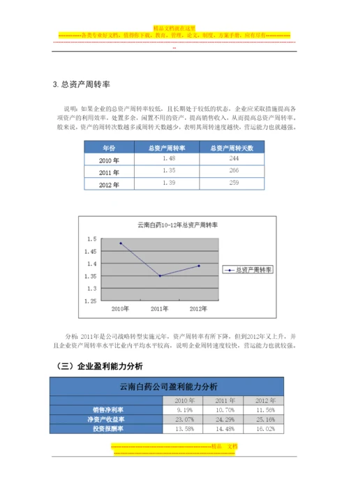 财务管理课程实习报告.docx