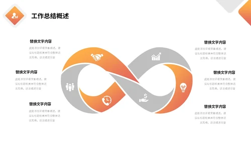 橙色极简形状色块工作汇报总结计划PPT