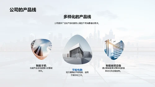 解读新品-未来愿景
