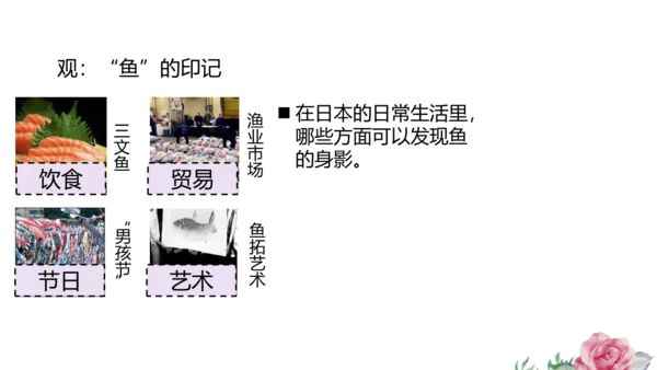 人文地理上册 3.3.1 耕海牧鱼 课件（共23张PPT）