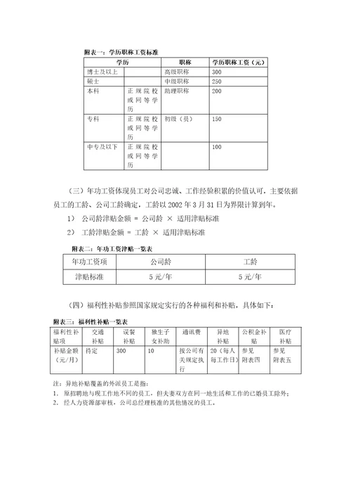 中国工商银行薪酬设计方案