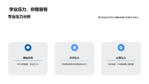 健康是高三之本