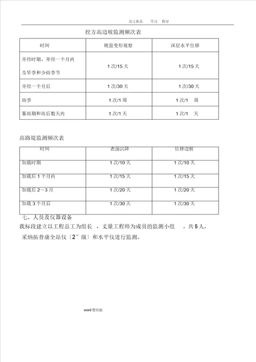 高边坡监测方案1