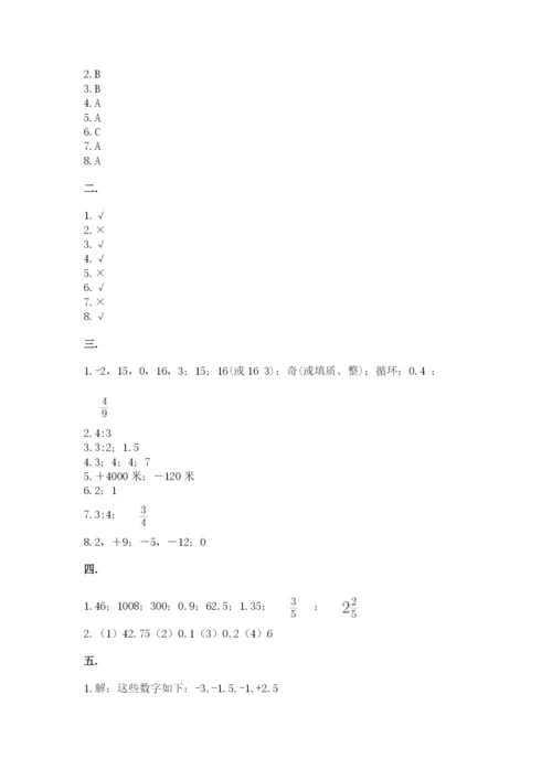 小学六年级数学摸底考试题有精品答案.docx