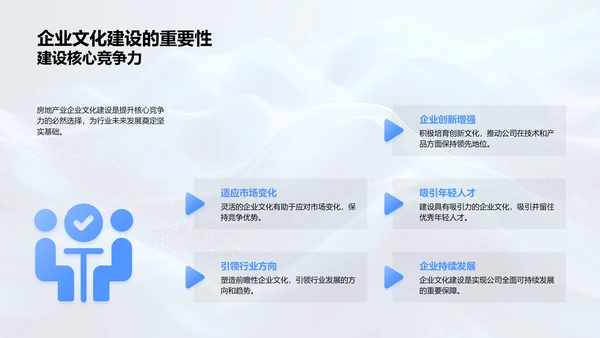 房企企业文化构建PPT模板