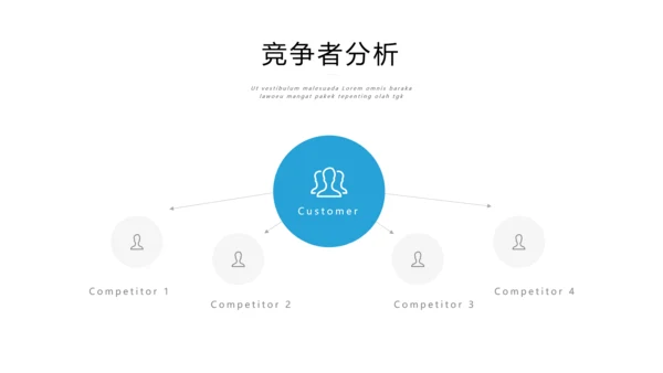 蓝色简洁商业计划书公司简介商务PPT模板