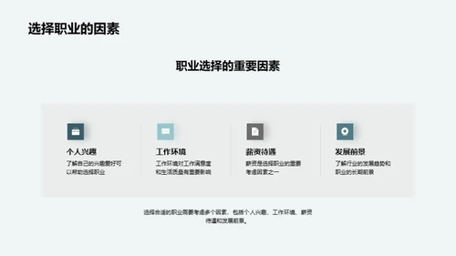 职业规划与自我认知