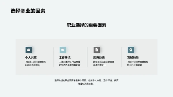职业规划与自我认知
