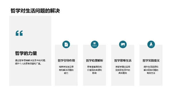 哲学视域下的生活实践