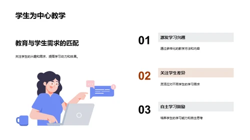 大学教育新篇章