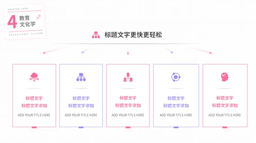 大学师范教育学专业通用PPT模板