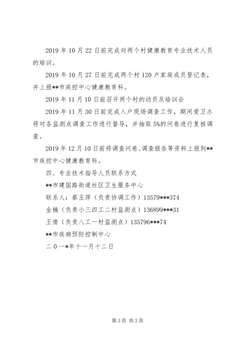 健康素养监测方案.docx