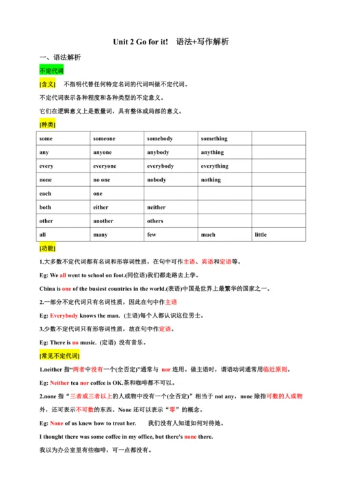 Unit 2 Go for it!  语法+写作解析