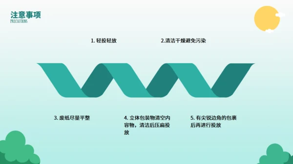 垃圾桶垃圾分类投放指南通用PPT模板