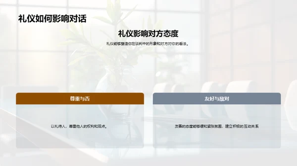 谈判艺术中的商务礼仪