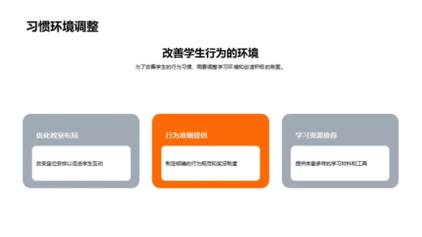 行为习惯与学习成效