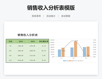 销售收入分析表模版