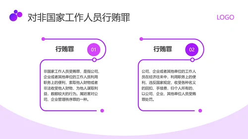 紫色商务职业道德与法律PPT模板宣传PPT动态PPT