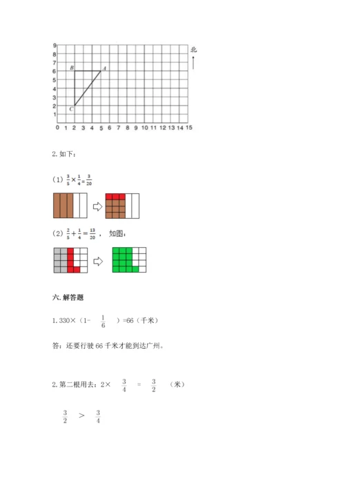 人教版六年级上册数学期中测试卷含答案【精练】.docx