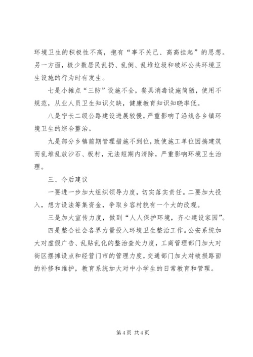 城乡环境卫生综合整治督查情况汇报.docx