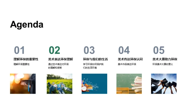 美术描绘环保世界