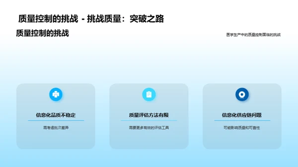 质控引领医学信息化新纪元