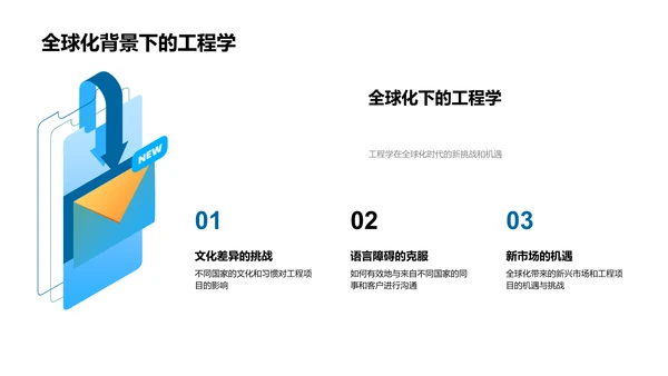 工程学历史与现状PPT模板