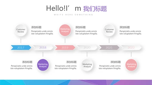 炫彩时尚微立体述职报告工作总结商务通用PPT动态模板
