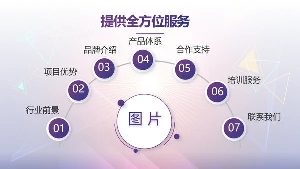 校园唱歌比赛艺术节宣传教育动态PPT模板