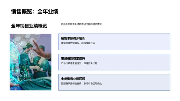 医疗销售年会报告PPT模板