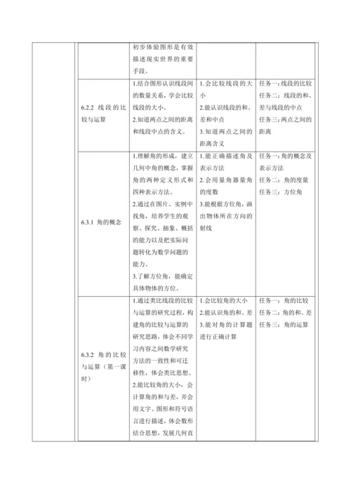 几何图形初步大单元教学设计
