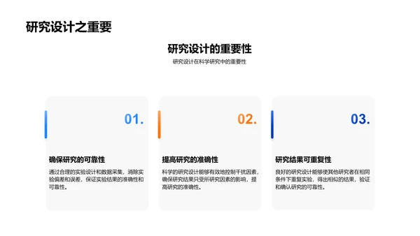 科研技能讲座PPT模板