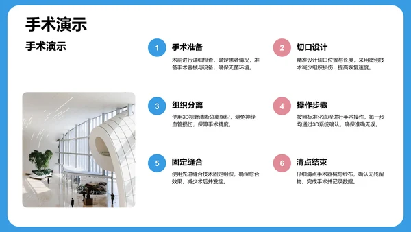 蓝色3D风诊疗方案汇报PPT