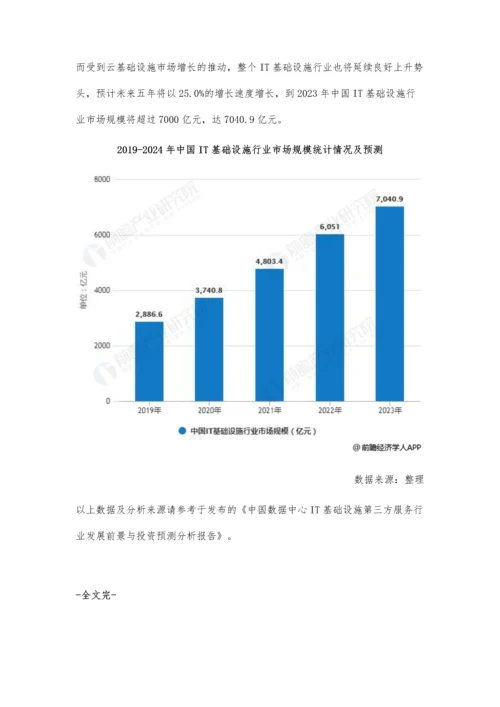 中国IT基础设施行业市场现状及发展前景分析-云基础设施将成为主要增长引擎.docx