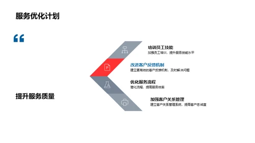 旅游业绩超预期之道