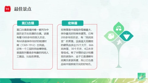 福州旅游宣传文旅通用PPT模板