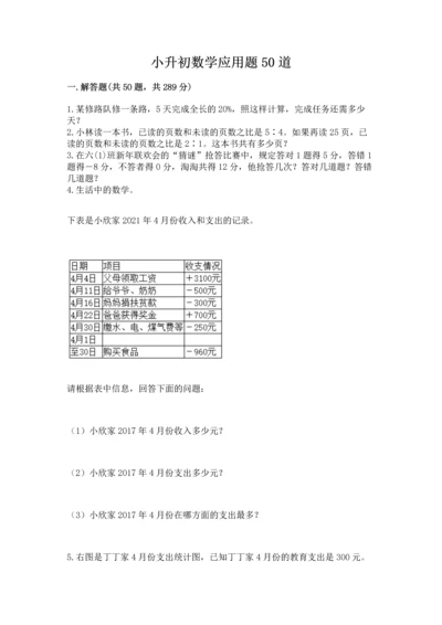 小升初数学应用题50道精品（夺分金卷）.docx