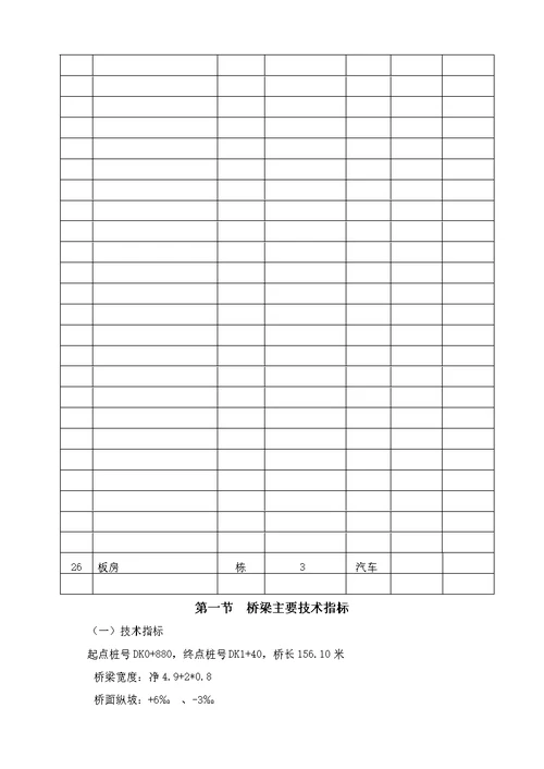 专用线铁路桥施工组织设计