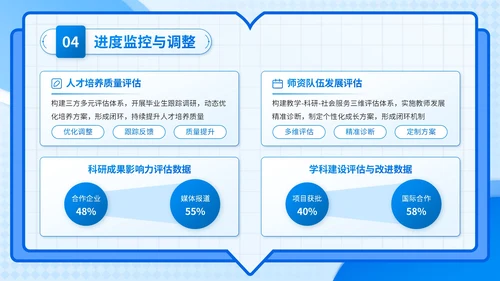 蓝色3D风学科建设与发展计划书PPT模板