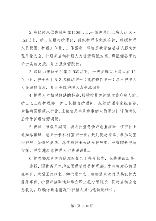 人力资源调配方案.docx