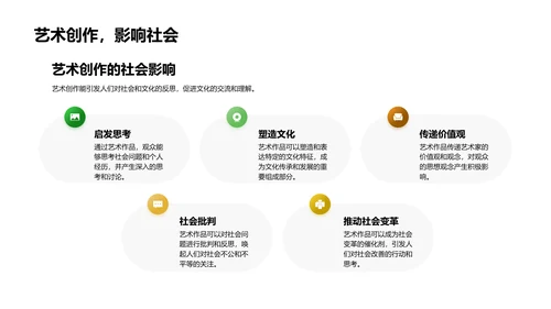艺术创作开题答辩PPT模板