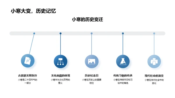 小寒节气与文化