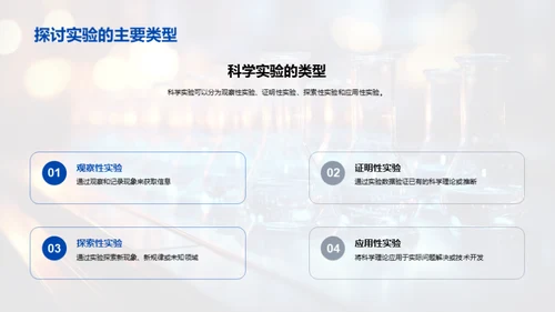科学实验探究之旅