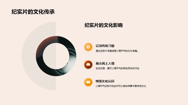 小满节气纪实探秘