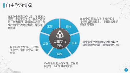 繁华都市岗位述职报告通用PPT模板