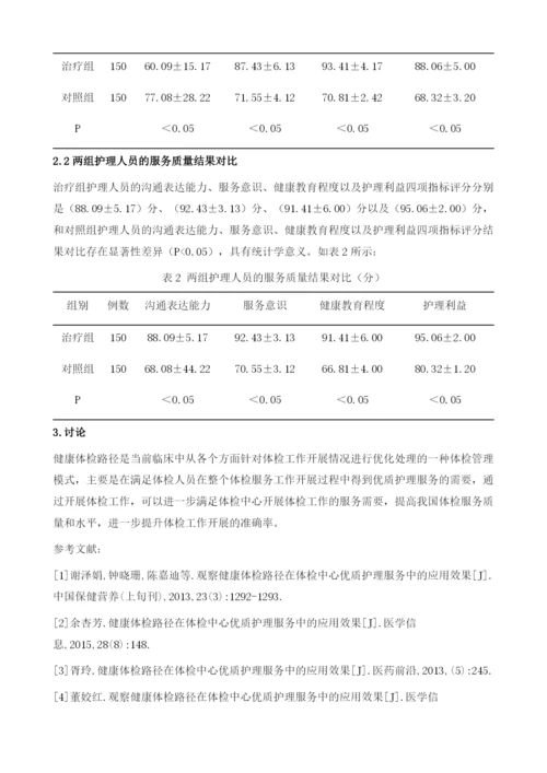 健康体检路径在体检中心优质护理服务中的应用效果.docx