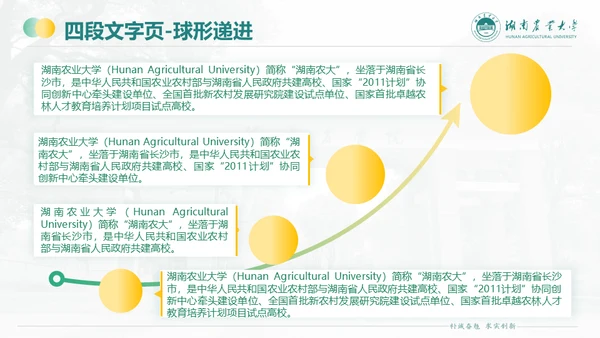 湖南农业大学毕业课题答辩通用PPT模板