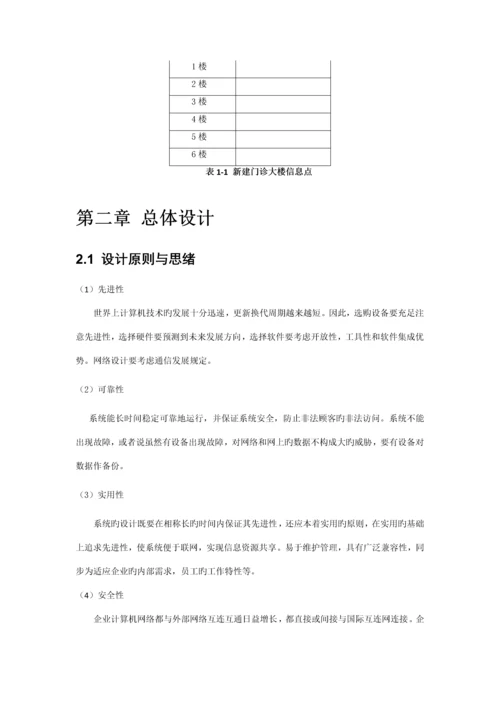 医院网络设计方案.docx